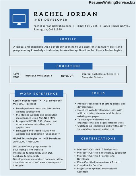 Pin on Resume and CV Samples