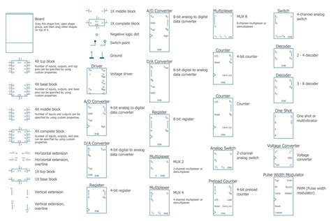 Electrical Symbols Schematic Diagrams