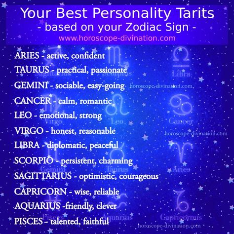 TOP Personality Traits Zodiac Memes | Zodiac signs horoscope, Zodiac ...