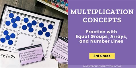 Multiplication Concepts - Hands-On Math Activities - Digital Ready! - Math Tech Connections