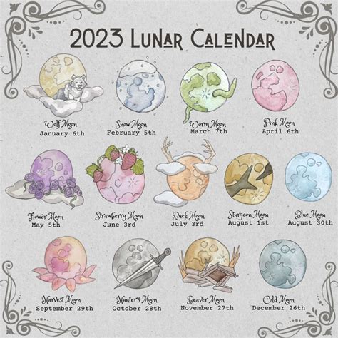 Full Moon Calendar 2023 California - Printable Calendar 2023