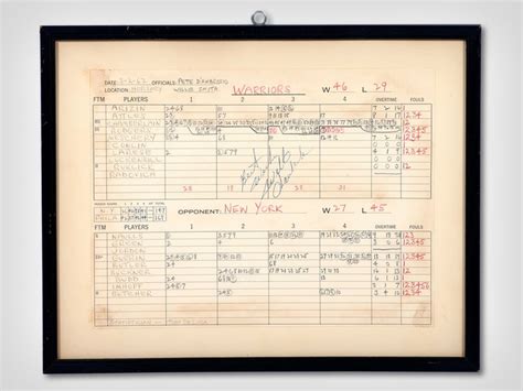 Wilt Chamberlain's 100-Point Game Scoring Sheet Hits Auction Block