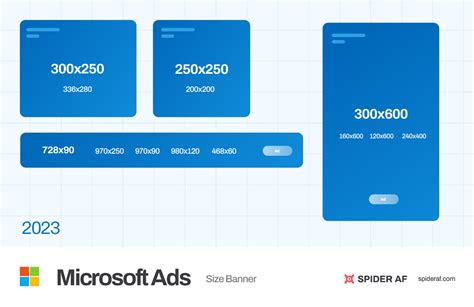 The Digital Advertiser’s Handbook: A Comprehensive Guide to Ad Sizes 2023