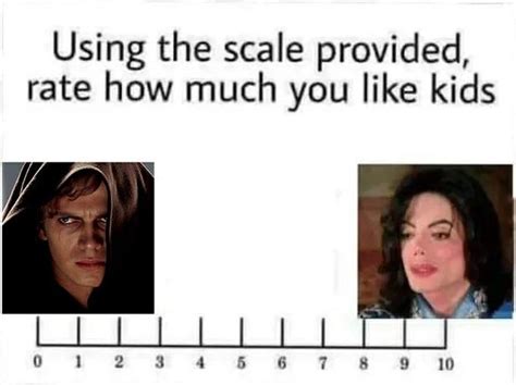 using the scale provided meme | Using The Scale Provided, Rate How Much You Like X | Know Your Meme