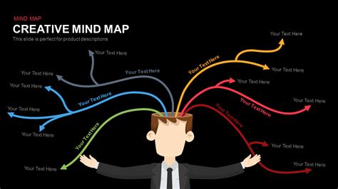 Creative Mind Map Powerpoint Template Pslides - Riset