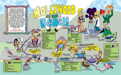 Hollywood at the Beach: South Bay filming locations map