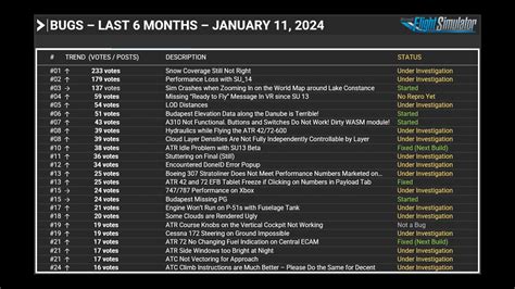 January 11, 2024 MSFS Development Update - Microsoft Flight Simulator ...