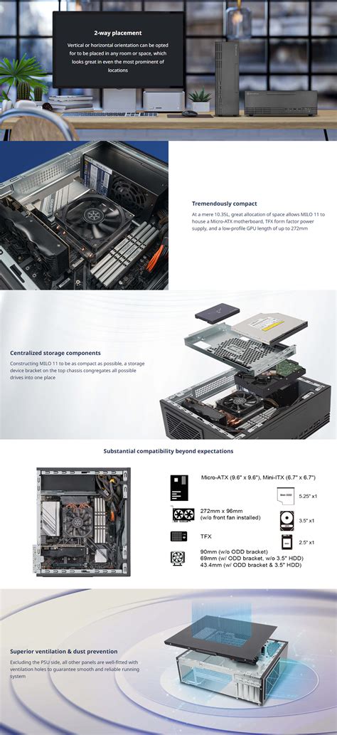 SilverStone Milo 11 Micro ATX Case - Umart.com.au