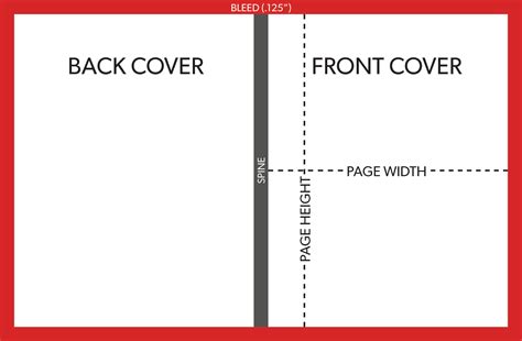 Book Cover Spine And Back Template