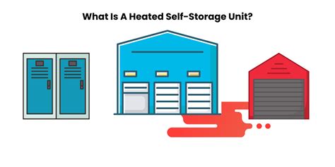 Heated Storage Units: What Are They And How Do They Work?