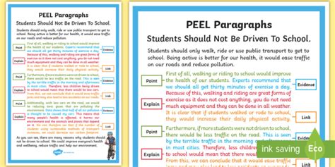 PEEL Paragraph Example Display Poster