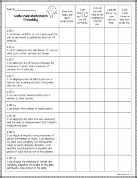 Sixth Grade Standards Checklists for All Subjects - "I Can" | TpT