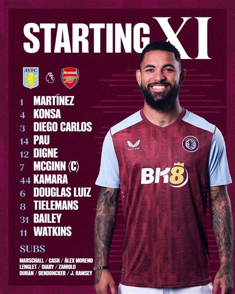 Lineup v Arsenal : r/avfc