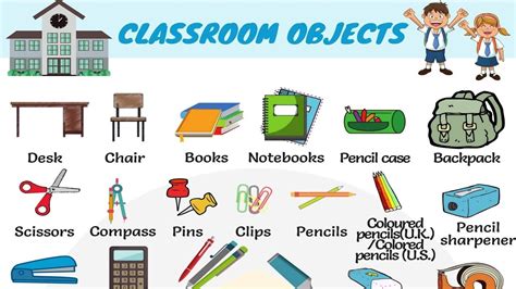 Things in the Classroom | Classroom Objects Vocabulary Words List - YouTube