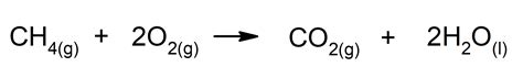 20 Examples of Chemical Phenomena - Examples Lab