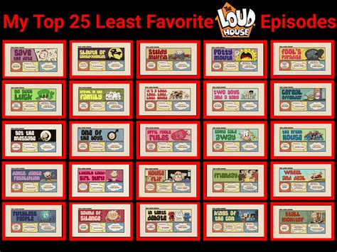 My Top 25 Worst Loud House Episodes (Part 2) by Ptbf2002 on DeviantArt