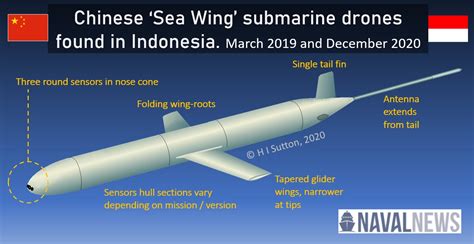 Chinese Submarine Drone Discovered Near Gateway To Indian Ocean - Naval ...