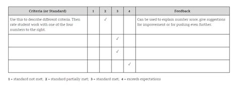 Pin on Classroom Strategies