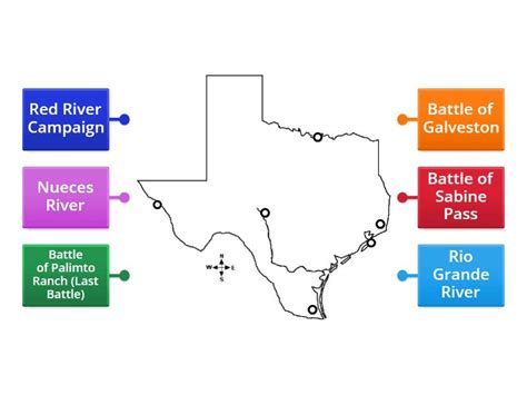 Texas Battles Map - Labelled diagram