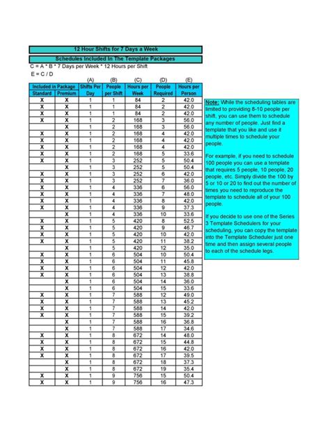 14 Dupont Shift Schedule Templats for any Company [Free] ᐅ TemplateLab