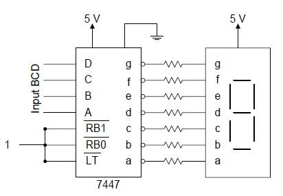 Kumpul Artikle: Data Sheet Dadu Elektronik