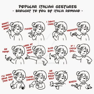 Italian gestures by toonlink682 on DeviantArt