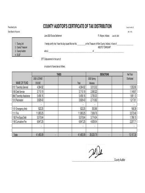 Fillable Online General Information - Morrow County Auditor Fax Email Print - pdfFiller