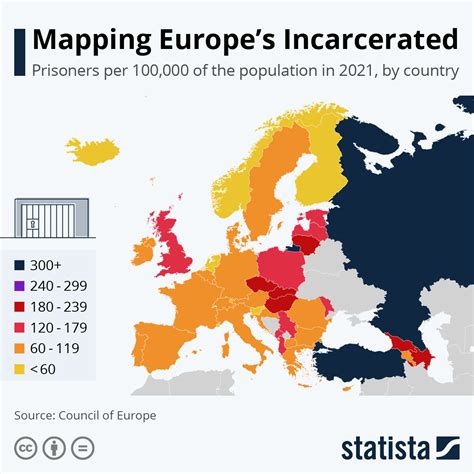 Chart: Mapping Europe’s Incarcerated | Statista