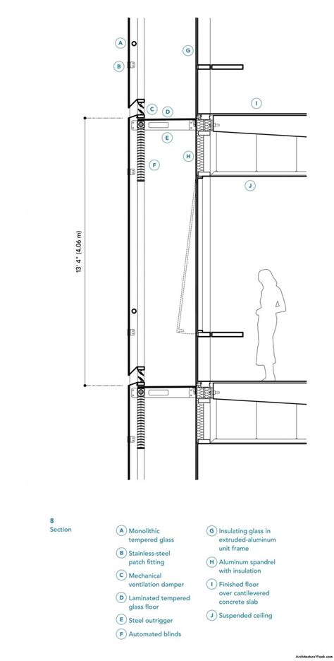 CS13: Tanzakademie | Facade engineering, Facade architecture, Facade design