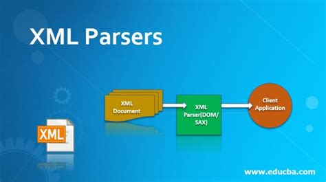 XML Parsers | Types of XML Parsers with Examples