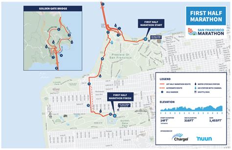 Course Maps - The San Francisco Marathon