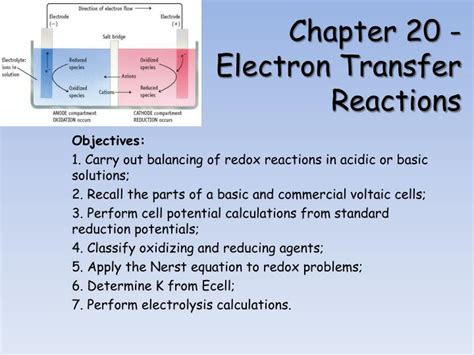 PPT - Chapter 20 - Electron Transfer Reactions PowerPoint Presentation ...