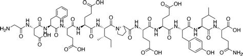 Frontiers | Pharmacological Activities and Mechanisms of Hirudin and ...