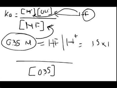 Chemistry: Find the Ka Value - YouTube