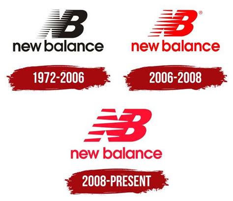 New Balance Logo, symbol, meaning, history, PNG, brand