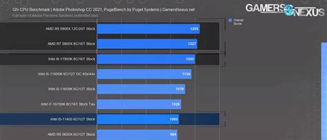 Intel Core i5 11600K vs AMD Ryzen 5 5600X - Xtremegaminerd