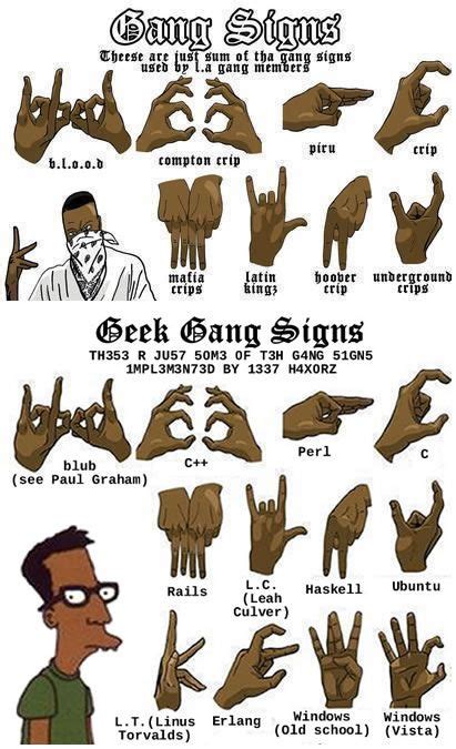 gang hand signs | Blog feed Posted in all blood gang signs | Mudras ...