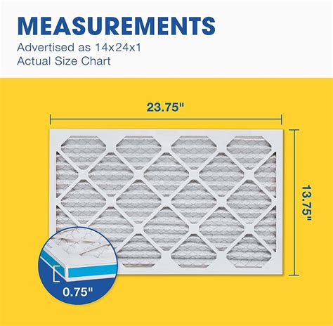 The Best 14x24x1 Air Filters Guide - HVAC Solvers