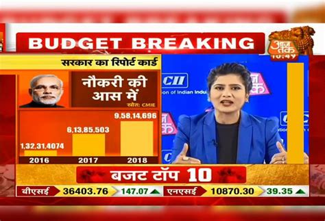 Interim budget 2019-20: Watch live coverage on Aaj Tak - BusinessToday