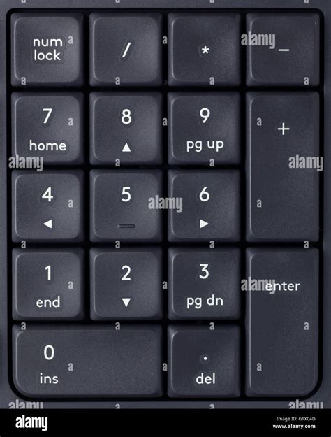 Numeric keyboard hi-res stock photography and images - Alamy