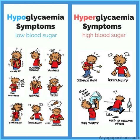 Hypoglycemia Symptoms - AllYogaPositions.com