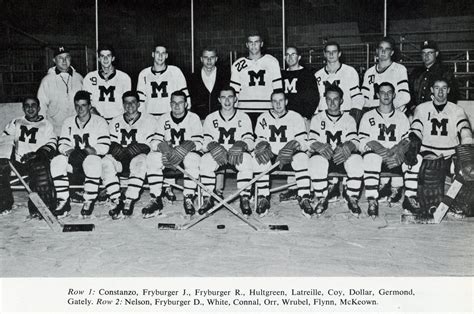 1961 Men’s Hockey – Greatest Teams in Middlebury History