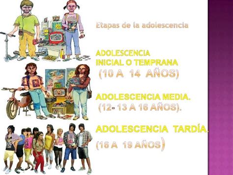 Etapas De Adolescencia