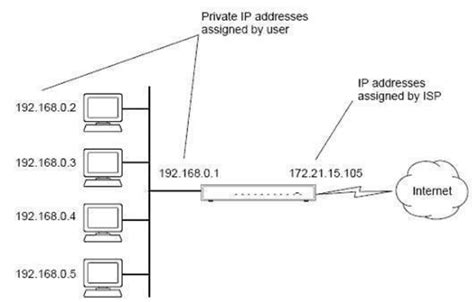 Wireless LAN Architecture [5]. | Download Scientific Diagram