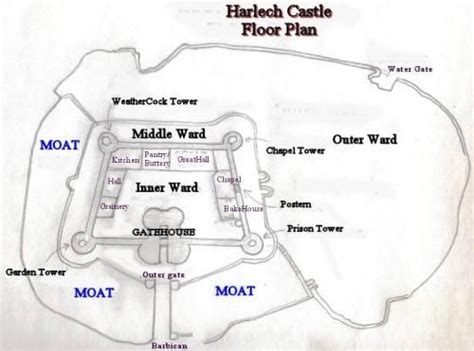 Harlech Castle | Castle floor plan, Castle house plans, Castle plans