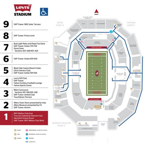 Levi's Stadium Road Map