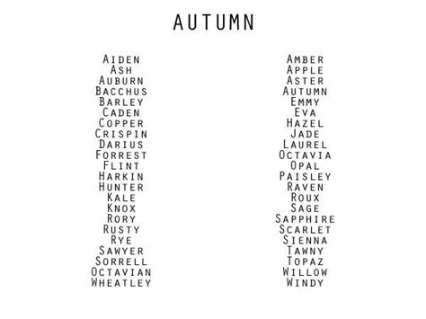 “Seasonal Inspired Names"-- good for naming characters. #writing #names #NaNoWriMo | Writing ...