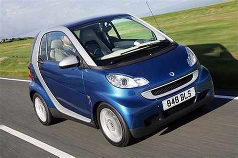 Top ten - Eco-friendly cars | Express & Star