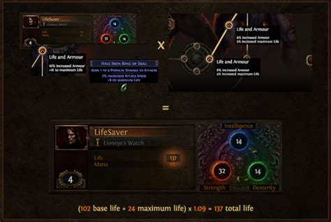 PoE Stats Explained on Items Builds to Look for