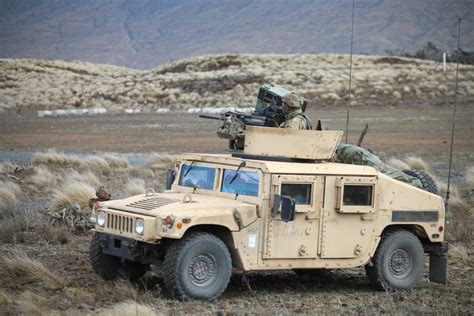 HMMWV: AFES System TM Updates > Army Sustainment Command - Redstone ...